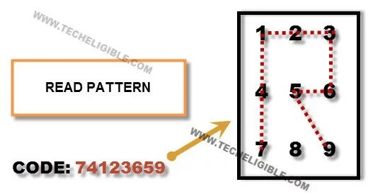 Read Pattern Lock OPPO A37, Read Forgotten Pattern Lock OPPO A37, Unlock Pattern OPPO A37, Read pattern lock OPPO A37fw, OPPO A37fw read forgotten pattern, Read Pattern OPPO A37fw By miracle box, Read Pattern Lock OPPO By Miracle Software